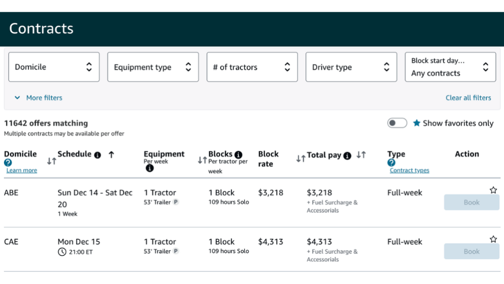 How To Get An Amazon Trucking Contract On Relay Amazon Relay how-to-get-an-amazon-trucking-contract-on-relay-amazon-relay