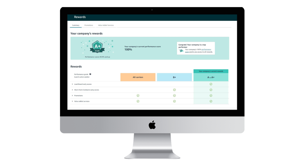 computer showing amazon relay performance score