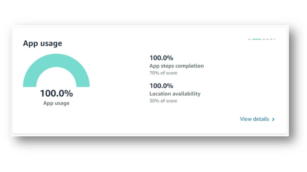 app usage amazon relay performance score metric