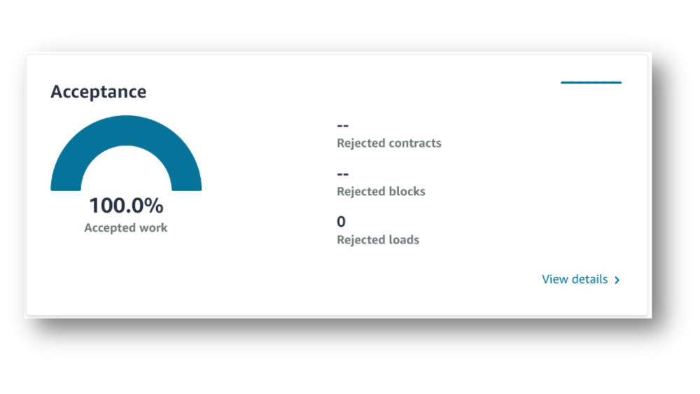 tender acceptance amazon relay performance score metric